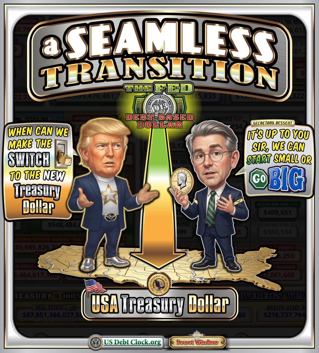 US_debt_clock1's tweet photo. A SEAMLESS TRANSITION — FROM THE FED’S DEBT-BASED DOLLAR TO A NEW U.S. TREASURY DOLLAR.

The message is explosive: America stands at the edge of a historic monetary shift. Trump signals the switch. Treasury Secretary Bessent holds the choice, start small or GO BIG. https://t.co/Mbr4ziKuMV