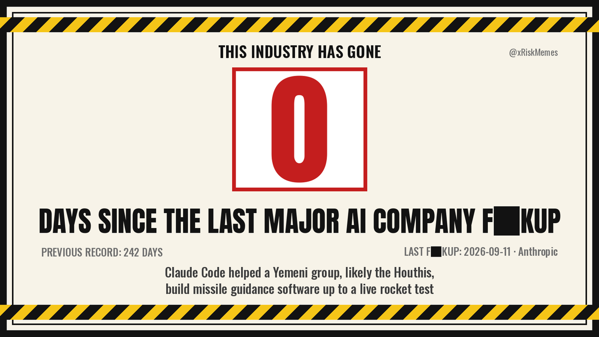 xRiskMemes's tweet photo. Counter reset to 0.

Anthropic: Claude Code helped a Yemeni group, likely the Houthis, build missile guidance software up to a live rocket test

First disclosed 2026-09-11. Streak ended at 8 days. Previous record stands at 242 days. https://t.co/h2cbu9jwcX