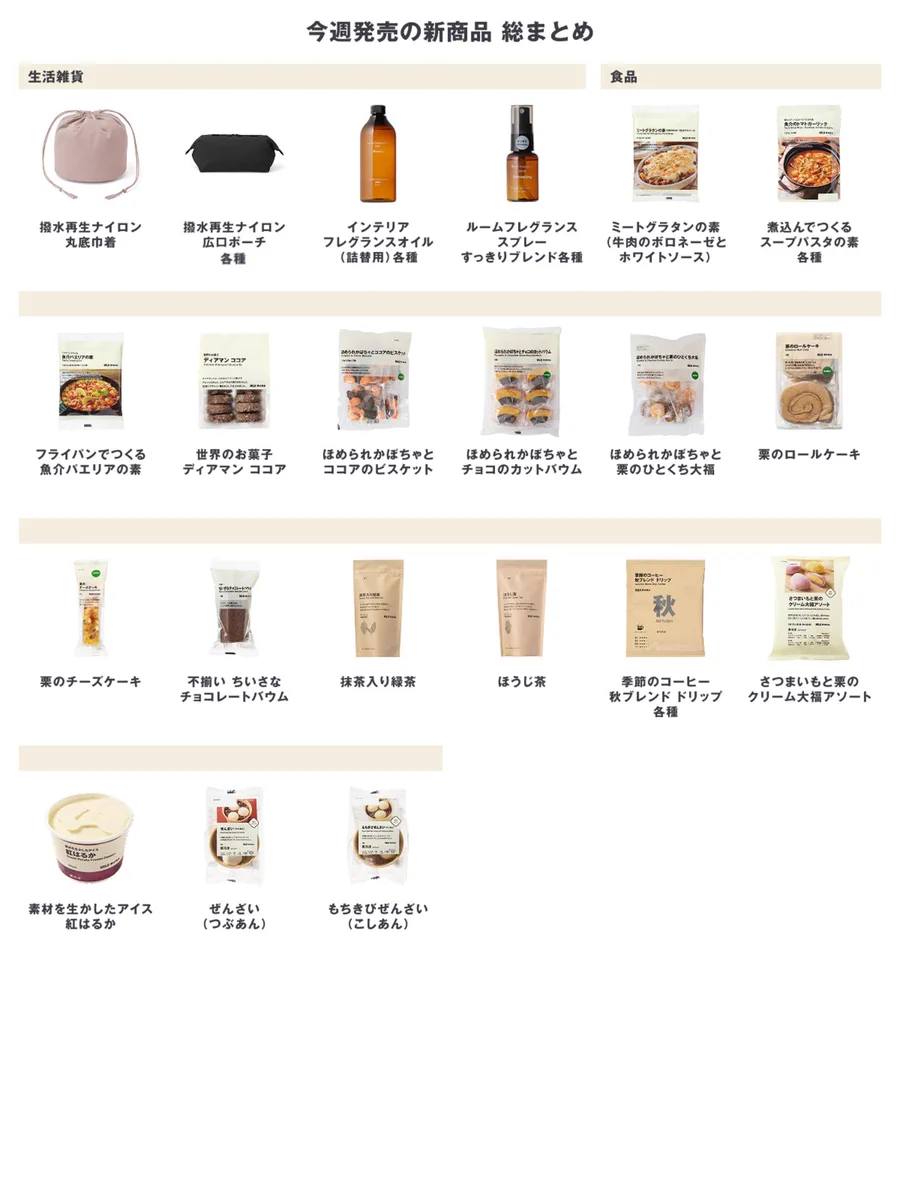 無印良品 on X: 