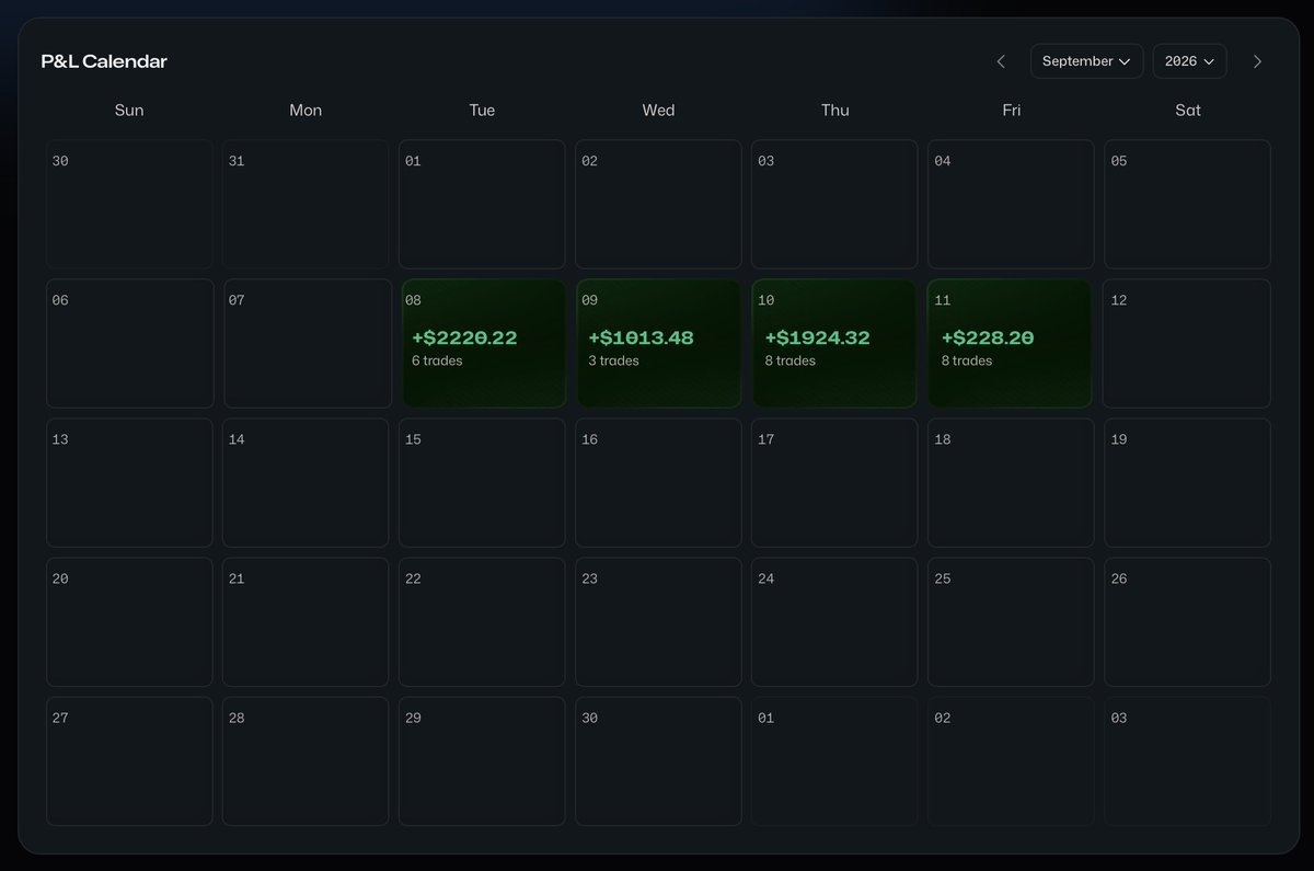 TyTrades03's tweet photo. Great first week on my @Tradeify live accounts https://t.co/MWTQbsfSD4