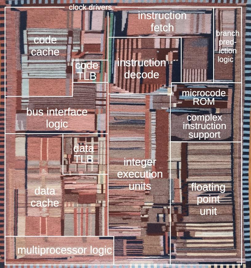 PabloAntonio's tweet photo. She's super talented. I NEED to buy one of these.
Here's a comparison of the Pentium weaving  with a Pentium die photo. https://t.co/lmnDW5h0Qm