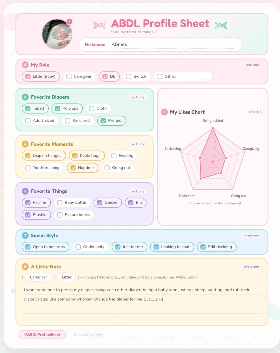 Abmes_dl's tweet photo. Here is my version ✧(..◜ᴗ◝..)
#ABDLProfileSheet https://t.co/XZjRVt3Q6S
