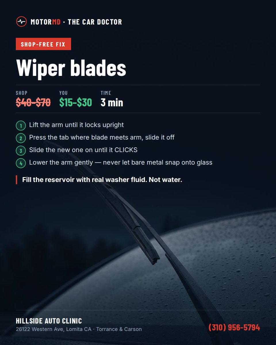 LordSamSayegh's tweet photo. SHOP-FREE FIX: wiper blades.

Installed price: $40–$70.
DIY: $15–$30 and 3 minutes.

Lift arm → press the tab → slide off → click the new one on → lower gently (never let bare metal snap onto glass).

SoCal sun kills blades faster than rain. #CarTips #SouthBay https://t.co/SuGzzSlqH8