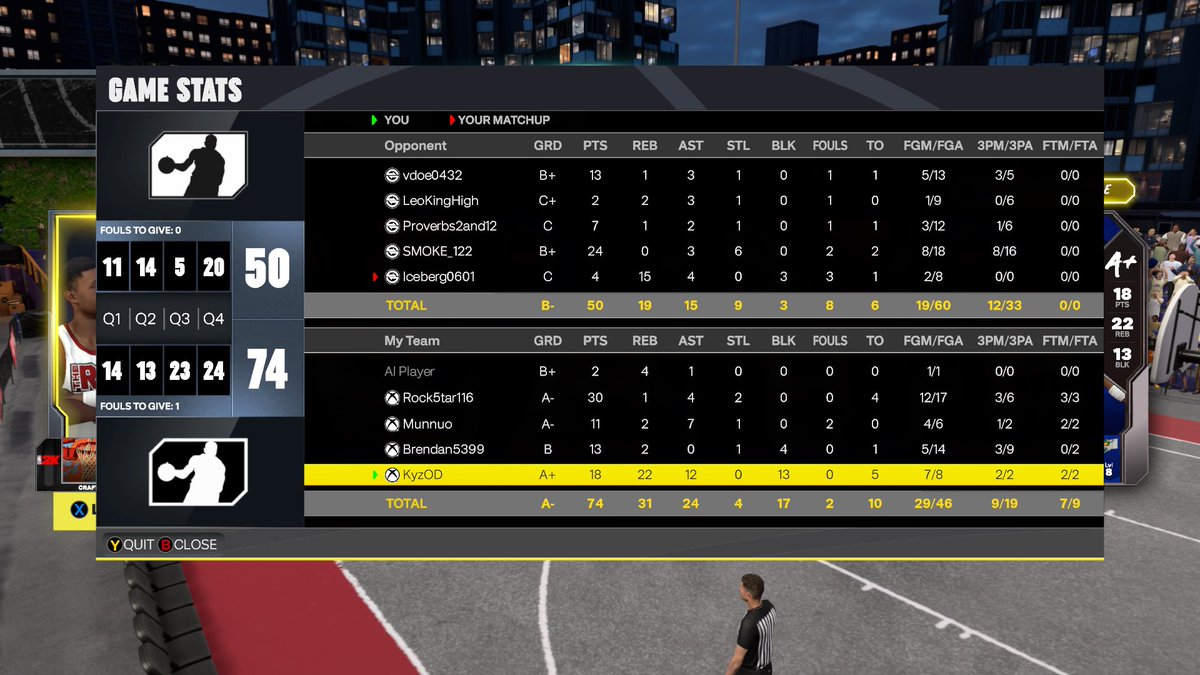 GGYante's tweet photo. @Beluba @Ronnie2K Cmon guys. How is there no Medal for a Quadruple Double??? And Im sure you dont hear this enough. So in addition. Thank you. Love the game. https://t.co/h6Axs3sTE7