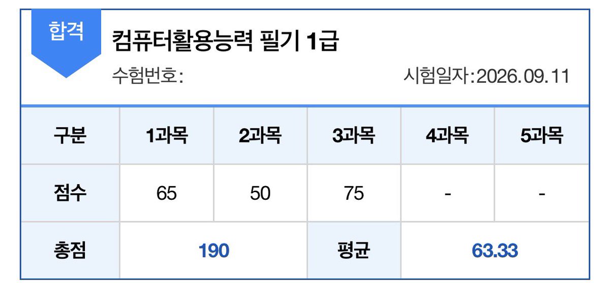 aaeoou's tweet photo. 계속된 컴활 불합 때매 맘고생 진짜 심하게 했는데 한 달 동안 5트 도전한 끝에 드디어 취득했다네요 ㅜㅜ…. https://t.co/2jFr0KGfuv