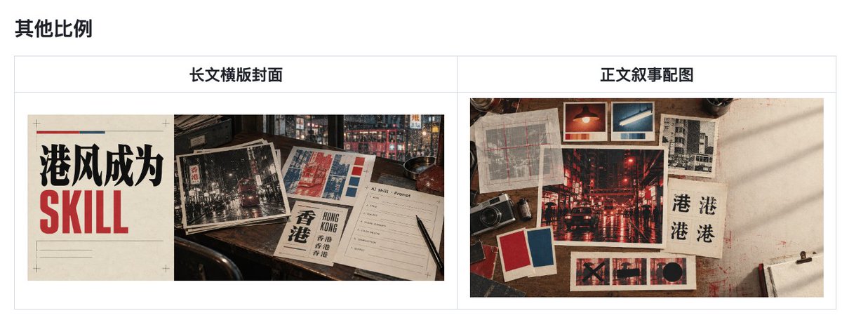 laopai1990's tweet photo. 老派自己做的 Visual Skills 开源了！

先发第一个我很喜欢的：Hong Kong Editorial / 港式编辑视觉。

它不是简单地“给图片加一层港风滤镜”，而是把一整套香港编辑设计语言 + 复古印刷质感 + 克制的视觉规则，封装成一个可以反复调用的 Skill。

它会自动遵循这些设计原则👇

👉 以黑、米白和朱红为主色，蓝、黄、绿只做克制的辅助色

👉 使用直闪、荧光灯和钨丝灯，保留真实街头摄影的暗部与颗粒

👉 加入旧报纸、巴士票、纤维纸、Halftone 和轻微套印偏移

👉 强调 Typography、编辑排版和有意识的留白

👉 图片、文字和版式会作为一个完整视觉系统重新构图

👉 自动避开紫蓝霓虹、随机繁体字、赛博朋克 HUD 和廉价 glitch

你可以直接告诉它：

“帮我做一张关于一个人做内容的港式编辑海报。”

也可以上传自己的照片，让它转换成带有香港街头光线和复古印刷感的 Editorial Visual。

它现在支持四种主要输出👇

📌 文章封面 / X 长文头图

输入文章或选题，生成 16:9 或 5:2 的横版封面。标题会自动控制长度，并给正文保留足够空间。

📌 社交媒体 / 小红书卡片

生成 3:4 的内容封面或观点卡片，不想每次发内容都使用千篇一律的 AI 图，可以快速建立统一的视觉识别。

📌 文章配图 / Editorial Illustration

根据长文内容拆出不同场景，生成一组统一色板、统一材质，但构图各自独立的正文配图。

📌 个人照片再创作

直接上传自拍或人物照片，在保留人物特征的前提下，转换成港式街头摄影、杂志封面或复古印刷海报。

你可以这样调用它：

“用 $laopai-visual 生成一张 3:4 小红书卡片。

标题：港风不是滤镜

副标题：它是一套视觉系统

风格：hong-kong-editorial”

也可以直接把整篇文章交给它：

“用 $laopai-visual 为这篇长文生成 1 张横版封面和 3 张正文配图。使用 hong-kong-editorial，统一色板与材质，正文图尽量无字。”

为了让生成效果更稳定，我加入了一套完整的 design system 来约束：

颜色 / 字体 / 光线 / 材质 / 构图 / 文字长度 / 输出比例 / 禁用元素。

这个项目之后不会只做港风。

我还会继续整理自己喜欢的漫画、插画、印刷和摄影方向，把那些模糊的“我喜欢这种感觉”，逐渐拆成可以观察、调用和复用的视觉语言。

欢迎大家试试看，也欢迎告诉我：你希望下一个加入什么风格？