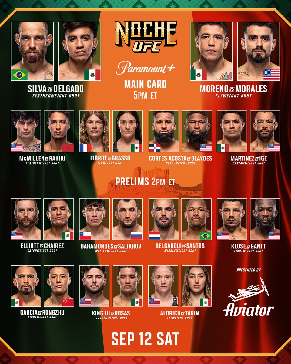 ufc's tweet photo. CARDS ON THE TABLE 🫳

[ #NocheUFC | LIVE on @ParamountPlus | B2YB @Aviator_Spribe ] https://t.co/OwPsr3BKJ7