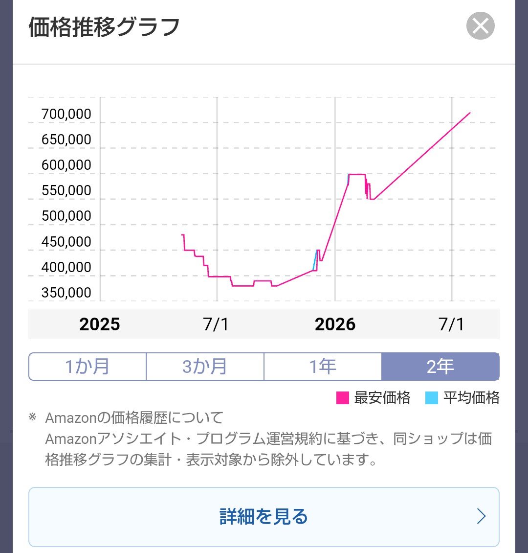 ephemeral_PSO2 tweet picture