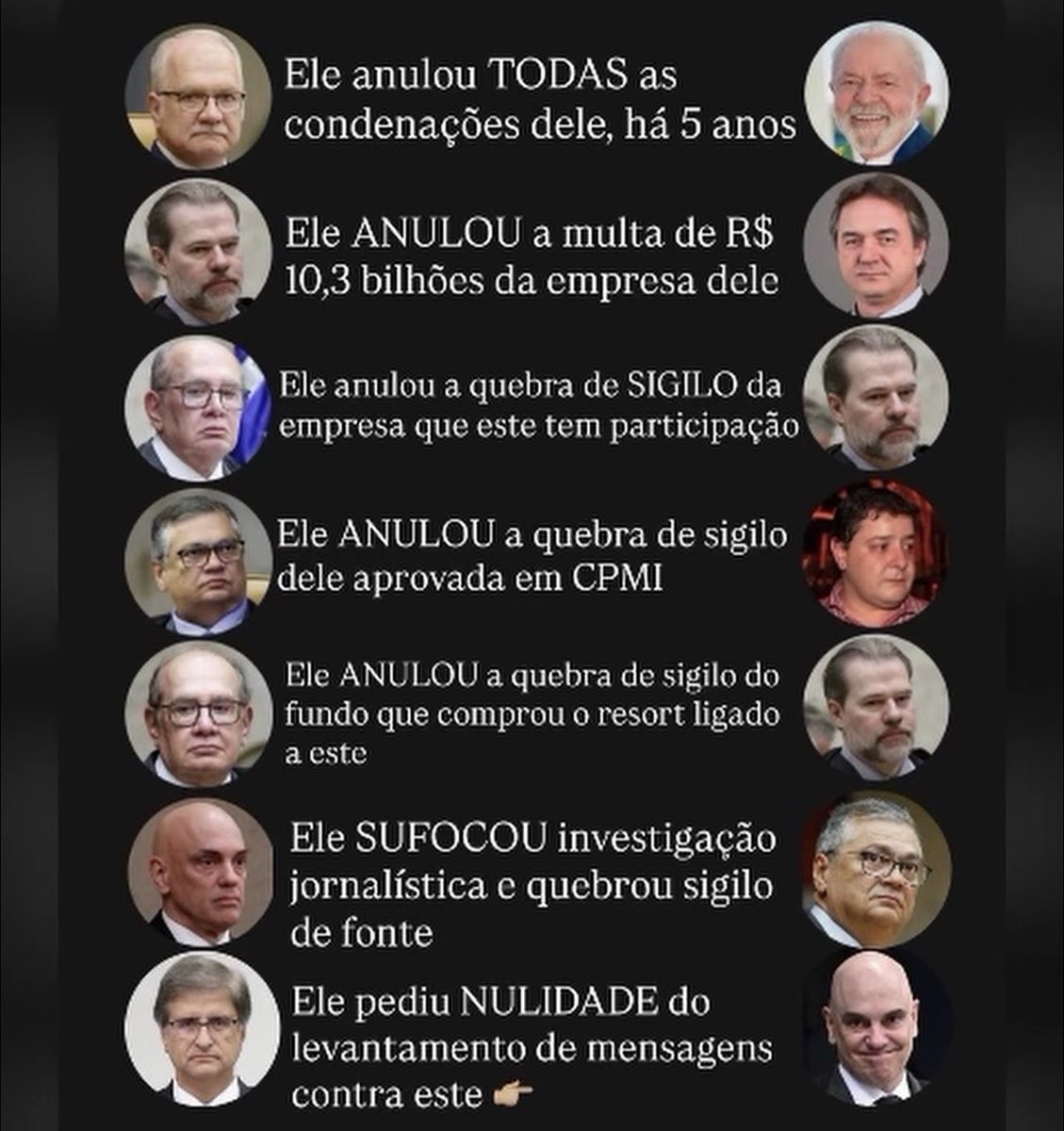 desireerugani's tweet photo. Só não vê quem não quer… https://t.co/w66GDLa6ya