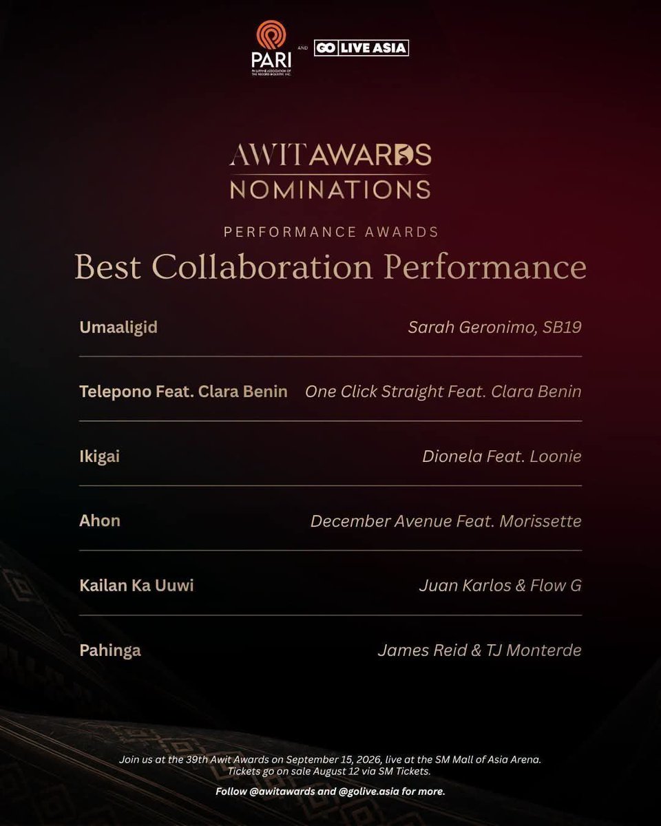 missym14388128's tweet photo. @VSuperwafu96590 @shakira11943240 Congrats SG & SB19 nominations for the song Umaaligid
#AwitAwards2026 https://t.co/HOStSUSET4
