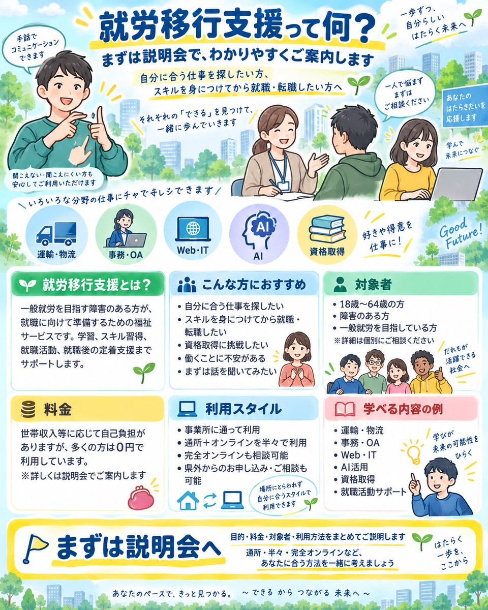 matsutake_bus's tweet photo. 📢 就労移行支援って、どんなところ？

「自分に合う仕事を探したい」
「転職する前に、必要なスキルを身につけたい」
「資格を取ってから就職したい」
「働くことに少し不安がある」

そんな方に向けて、就労移行支援では、就職に必要な準備やスキル習得、就職活動、企業見学・実習、就職後の定着まで、一人ひとりに合わせた支援を行います。

今回の説明会では、就労移行支援とは何か、どんな人が利用できるのか、料金、利用方法、どんな支援が受けられるのかを分かりやすくご説明します。

支援内容は運輸・物流だけではありません。

・事務・OA
・Web・IT
・AI活用
・資格取得
・接客・ビジネスマナー
・就職相談
・企業見学・実習
・就職後の定着支援

など、さまざまな分野を想定しています。

また、利用方法についても、
事業所へ通う方法
通所とオンラインを組み合わせる方法
オンライン中心で利用する方法
など、その方の状況に合わせた形を考えています。

「遠方だから通えるか不安」
「県外に住んでいるけれど相談したい」
という方も、まずは説明会でご相談ください。

当日は、ろう者が手話で説明し、手話通訳者も付きます。

📅 9月17日（木）13時〜15時
📍 Well being job
埼玉県川口市北園町15-9 サンパティオ302
東浦和駅から徒歩約15分

参加方法は、

・事業所で直接参加
・オンラインで視聴
・アーカイブで後日視聴

から選べます。

「まず話だけ聞いてみたい」
「自分が利用できるのか知りたい」
「自分に合う働き方を考えたい」

という方も歓迎です。

まずは知ることから。
自分に合う仕事や働き方を、一緒に考えるきっかけにしていただければと思います。

📝 お申し込みは、下記のリンク先よりお申込み出来ます。

https://t.co/1Mkobs2omu

#就労移行支援 #聴覚障害 #手話 #就職支援 #スキルアップ