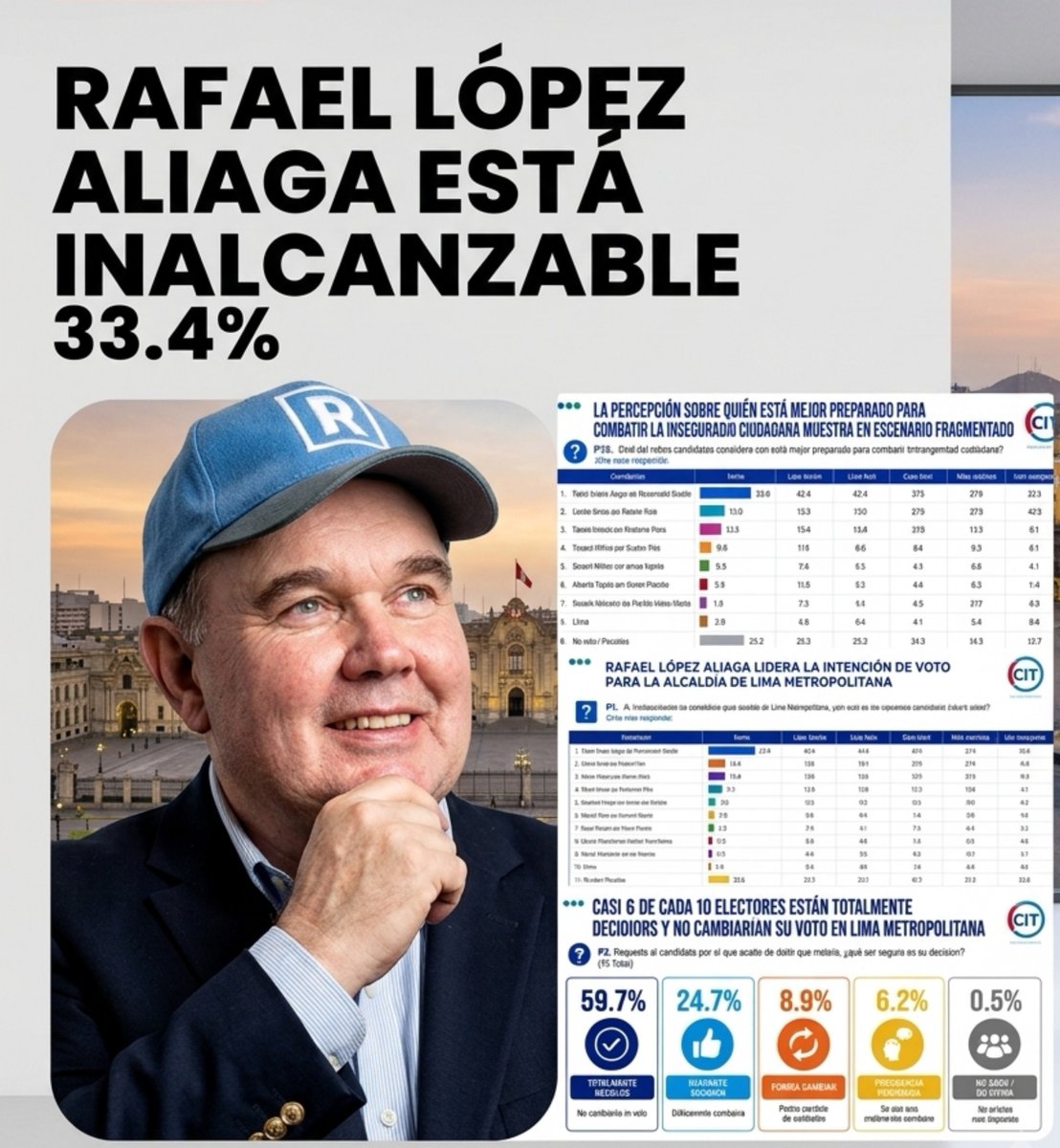 KellyFrancoDC's tweet photo. @altuvePE Los que queremos a Rafael López Aliaga somos más, no somos mancos. 
🥳 RAFAEL LÓPEZ ALIAGA ALCALDE ‼️ https://t.co/M9YdgHPsap