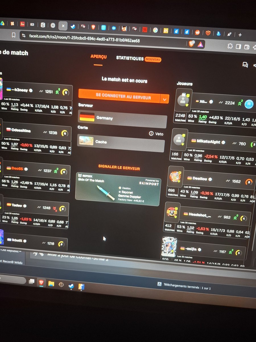 Ideo___'s tweet photo. Tf is that @FACEIT @FACEIT_Darwin 
Very good matchmaking https://t.co/ZJo1fDQGwj