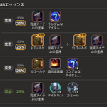 Photo by TFTips (@TFT_ips)