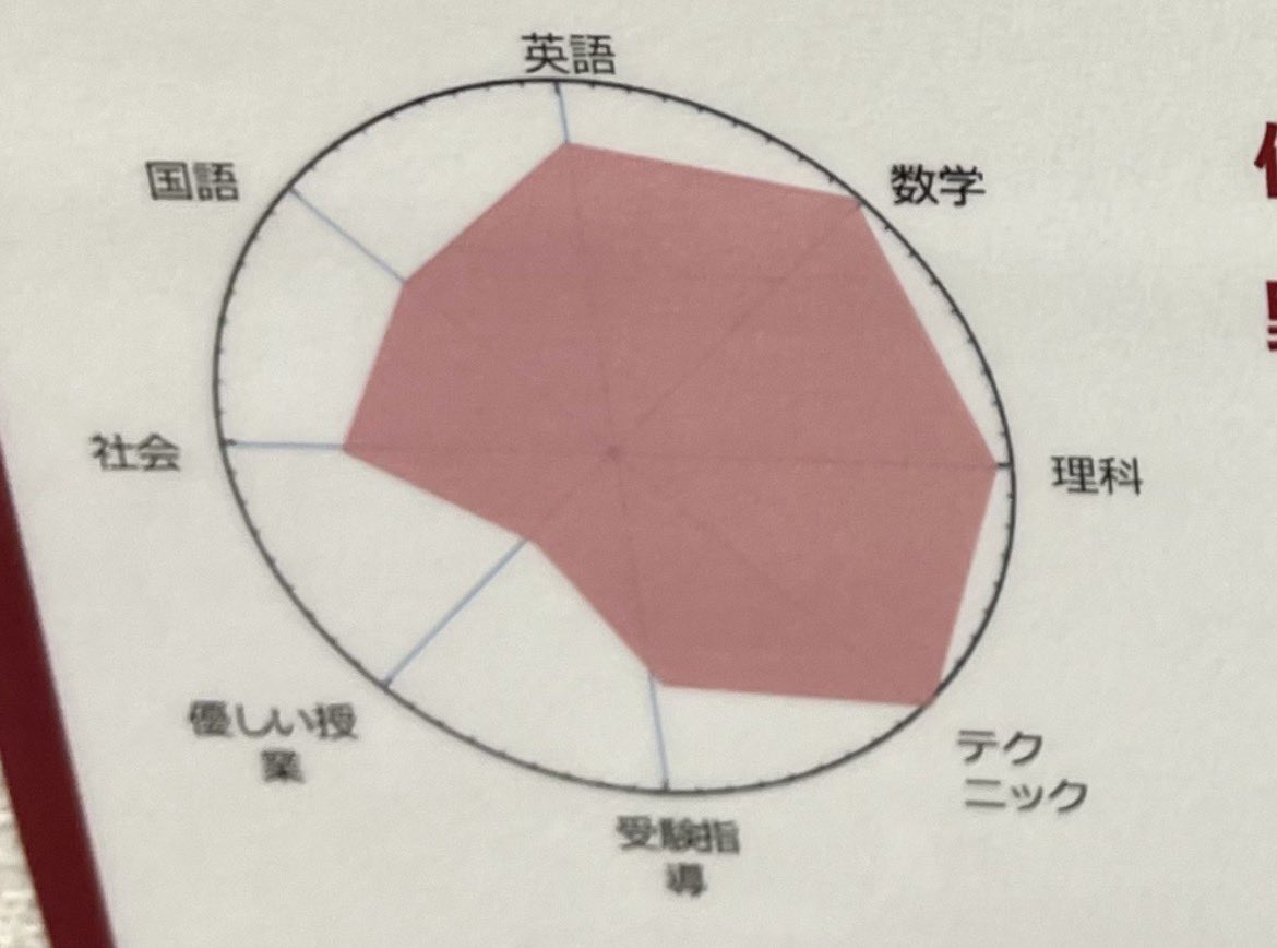aocrbjf's tweet photo. いっちゃん優しいだろっていうから
優しくないんやろうな https://t.co/72dipRvKZ0
