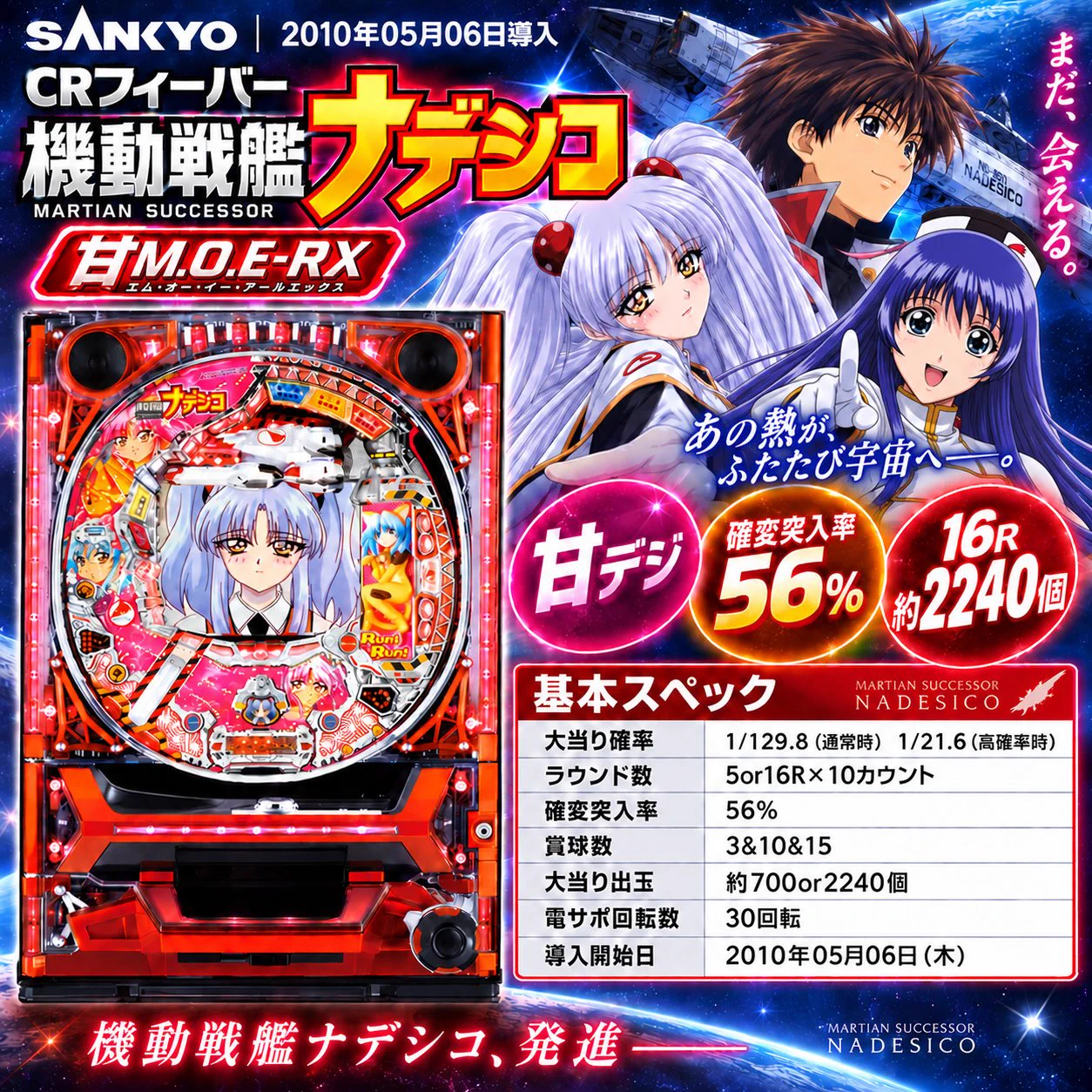 パチンコで一日中爆連希望(*'▽') on X: 