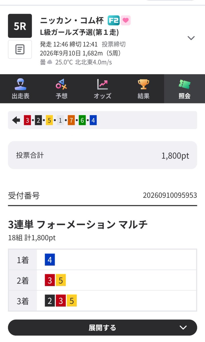 newchurcher's tweet photo. 結果は362🥲4番なんか走っていなかった。んー、見立てが間違っているかなあ？ https://t.co/eKMIrQ3xwD