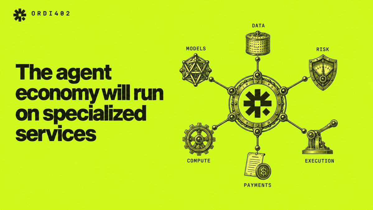 Ordi402's tweet photo. The agent economy probably won’t be built around a few giant platforms

it’ll be made up of thousands of specialized services that agents can call when they need them.

the interesting part is making all of those services usable by machines without turning every one into a custom integration.