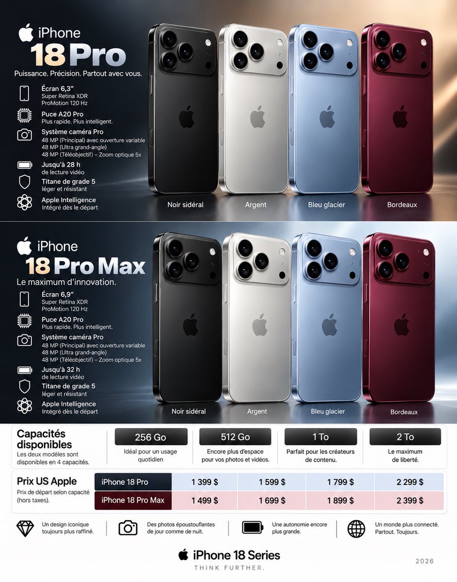 salimdade's tweet photo. #AppleEvent 
Apple Keynote 2026 — Mon analyse

Apple vient de franchir un cap.

L’iPhone 18 Pro est une évolution très maîtrisée : A20 Pro, caméra 48 MP à ouverture variable, nouveaux contrôles photo, meilleure autonomie et Siri AI. Ce n’est pas une révolution visuelle, mais Apple pousse encore plus loin l’iPhone comme outil photo et informatique. 

Mais le véritable événement est ailleurs.

iPhone Duo.

Apple arrive tard sur le marché du pliable, mais avec une approche qui lui ressemble : ne pas être le premier, mais vouloir imposer une nouvelle référence.

Le Duo ne cherche pas simplement à être un iPhone pliable. Son intérêt est dans l’intégration entre matériel, iOS 27 et multitâche : un téléphone fermé, puis un véritable espace de travail de 7,6” une fois ouvert. 

Et c’est probablement là que se trouve la vraie rupture.

Apple transforme progressivement le smartphone en ordinateur personnel de poche.

Le point faible ? Le prix. À partir de 1 999 $, le Duo est clairement un produit premium et non un modèle destiné au grand public. 

Mon verdict :

iPhone 18 Pro → le meilleur iPhone classique.
iPhone Duo → le produit le plus important de la keynote.

Apple n’a pas simplement présenté un nouveau smartphone.

Apple vient de lancer une nouvelle catégorie d’iPhone.

Et maintenant, la vraie question n’est plus « Est-ce que le Duo est impressionnant ? »

C’est : est-ce qu’il peut réellement remplacer, pour certains usages, un iPhone + un iPad mini ?

#Appleevent 
#iphone18Pro 
#iPhone18ProMax 
#iPhoneduo