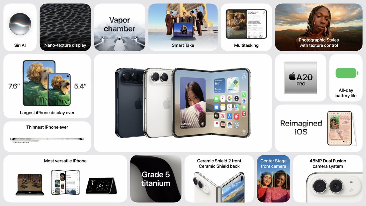 mz_senavi's tweet photo. Here is what Apple launched at its latest event: the foldable iPhone Duo, the iPhone 18 Pro series, Apple Watch Series 12, Apple Watch Ultra 4, and AirPods 5. #AppleEvent #iPhone18Pro #iPhoneDuo #AppleWatch12 #AirPods5 https://t.co/wkyq5q1sGI