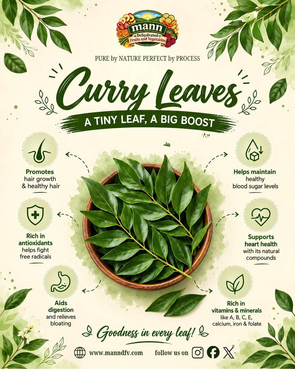manndfv's tweet photo. 🍃 Small leaf, big benefits! 💚
Packed with natural goodness, Curry Leaves support a healthier you, one leaf at a time. 🌿✨

#MannDehydrated #CurryLeaves #NaturalGoodness https://t.co/QF38hpYzLW