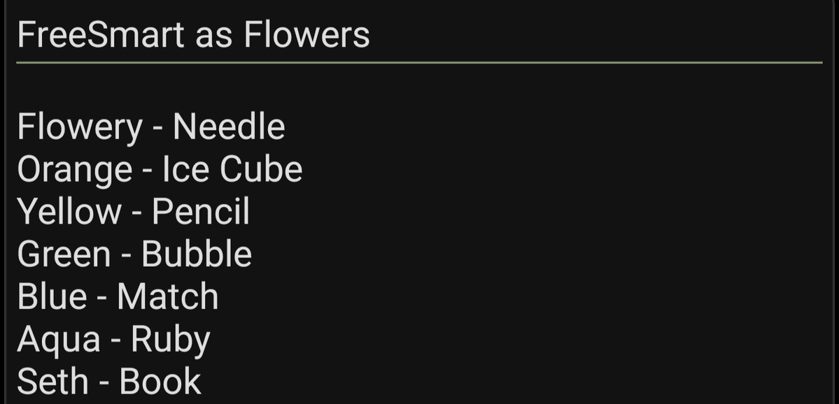 milkywayy102's tweet photo. #freesmart posting but i don't think we ever shared our "freesmarters as the flowers" au thing, anyways here it is (obvs some things are changed, like none of them would be siblings/minors here, https://t.co/860FEf5smL