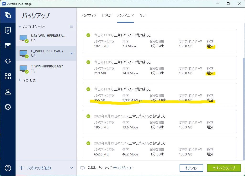 アグリス アーウェ على X: 