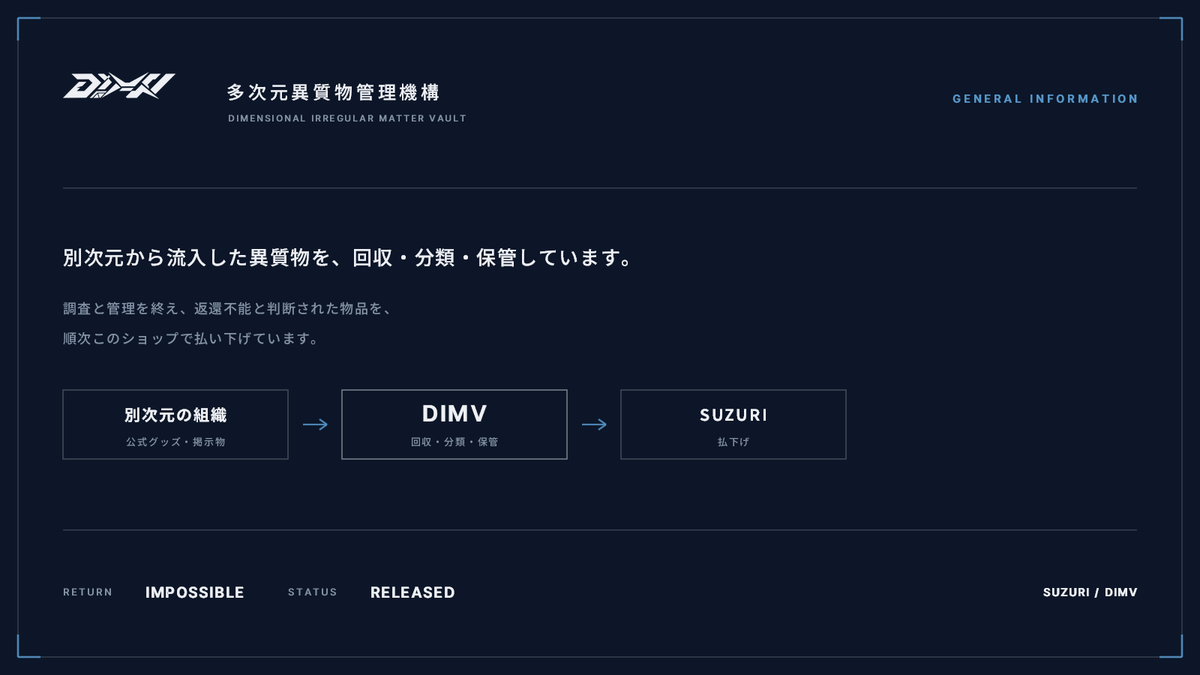 dimv_archive's tweet photo. DIMV｜別次元流入物 払下窓口
多次元から流入・回収された異質物を管理。
返還不能となった物品を順次払い下げています。
001｜海上地下鉄公社
002｜残影記憶資源化センター
003｜逆流気象観測公社
004｜異常増殖菓子衛生協会
STATUS : RELEASED
SHOP｜［https://t.co/m2BDYa3obY］
#DIMV https://t.co/EFjqSAhszc