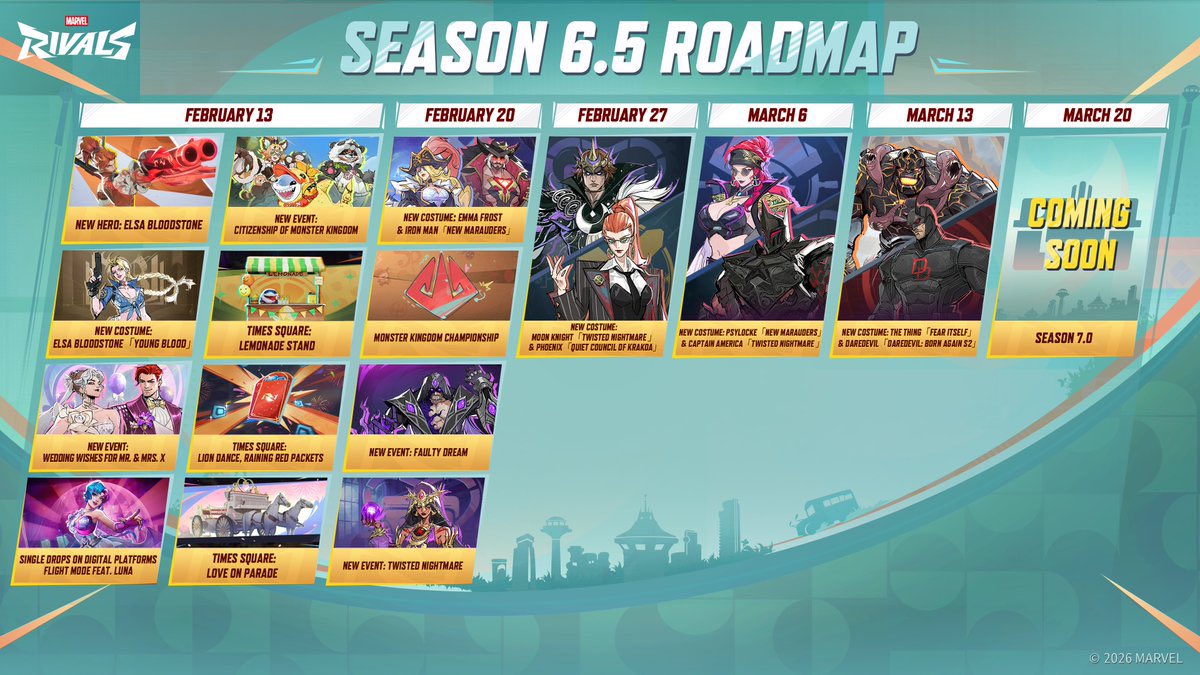 lifefute13's tweet photo. @shadartz @RivalsAssembled But they still showed it though? Lol like they showcased the skin in the roadmap like we didn’t expect to get a free skin but they still showed it to us.  I’m not slow just rather noticing which characters I want to notice on the roadmap and I didn’t see any of that. https://t.co/9lxzLCc7wO