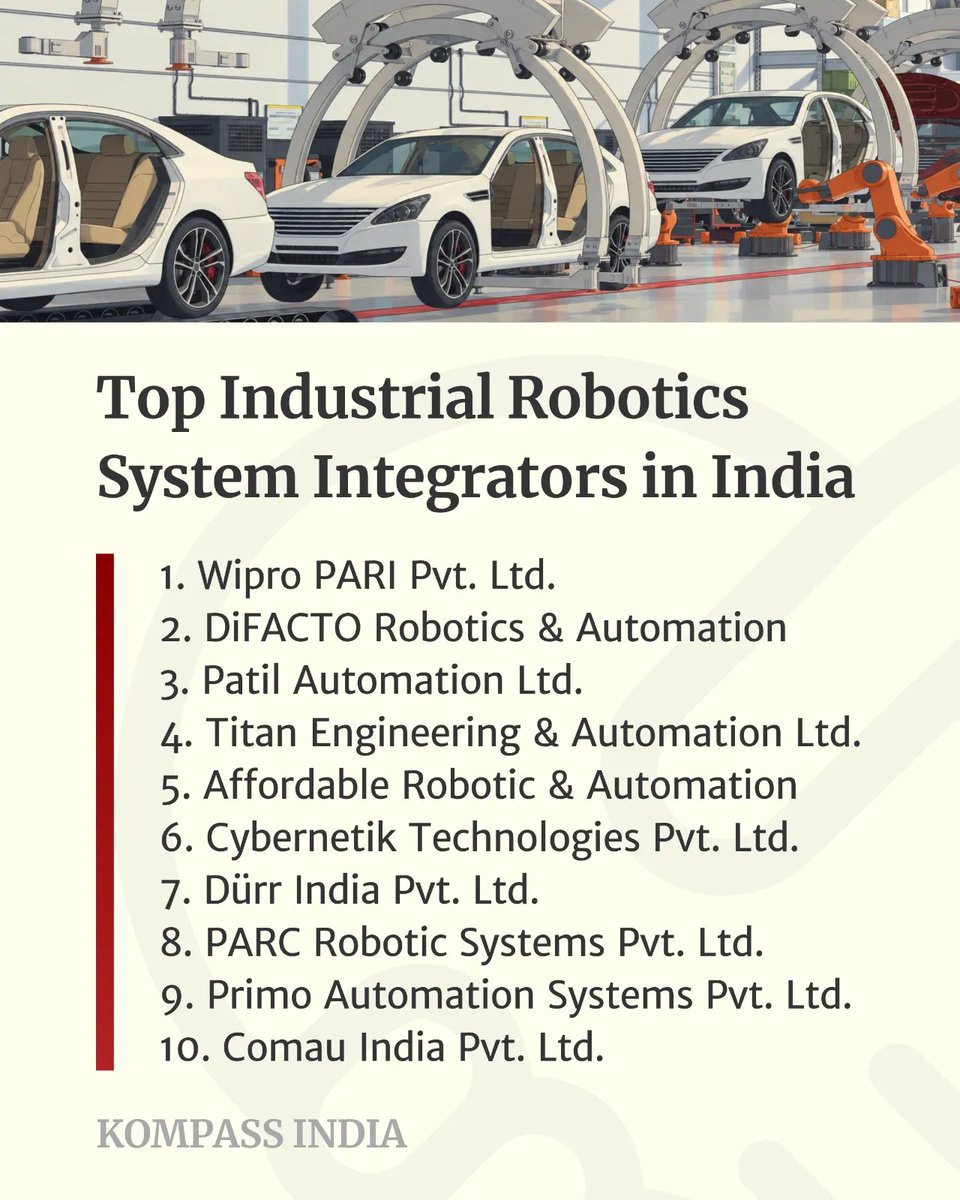 kompass_in's tweet photo. Top 10 Industrial Robotics System Integrators in India:
1. Wipro PARI
2. DiFACTO Robotics & Automation
3. Patil Automation
4. Titan Engineering & Automation
5. Affordable Robotic & Automation
https://t.co/Wd9VMBPYrX
#Kompass #B2BDirectory #Robotics #IndustrialRobots #AI #India https://t.co/ZvNntToVYF