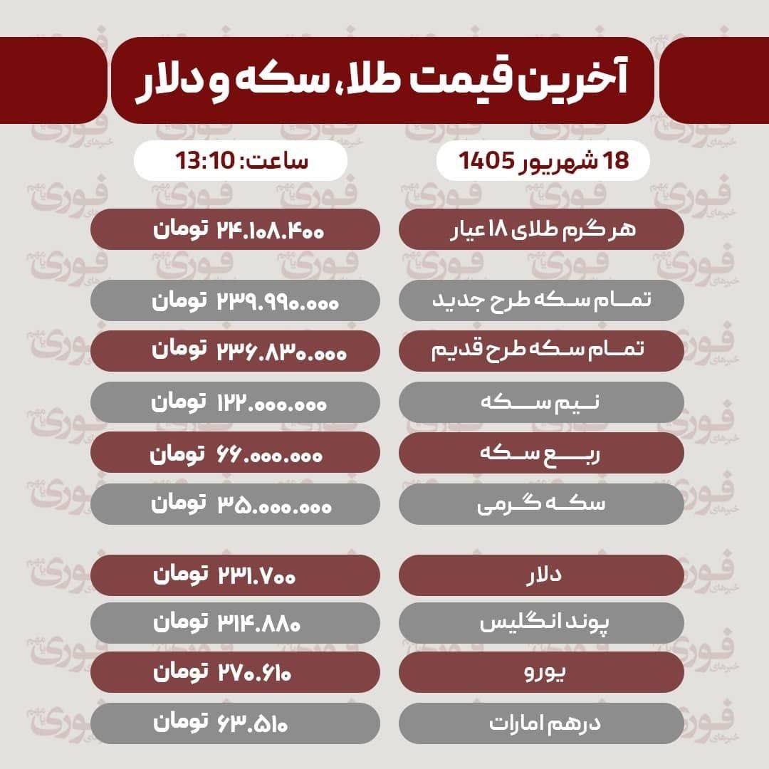 AlexfreedomX's tweet photo. @IsraelPersian آره حج خانوم چون تو گفتی الان اسراییل ریده به خودش🤣🤣واقعا که ملت گاوی هستید هم از نظر قیافه و هیکل و هم از نظر فهم و سواد
فعلن برید به درد و بدبختی خودتون فکر کنید به جای اینکه فکر نابودی یک کشور و م��دم دیگه باشید دارید نابود میشید
خاک بر سر تون کنند از بزرگ و کوچیک تون🤮🤮🤮 https://t.co/wd8ITfF5NI