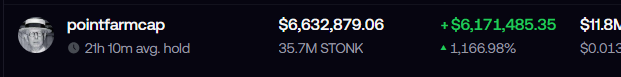 AISavvyCapital's tweet photo. Massive crime from crypto cabal types @pointfarmcap @cryptogle , these guys somehow bought the right coins with $400K bags at low marketcaps of only $10MILL (which no one in their righ mind would do-unless they are insiders) and they literally have multi-million dollar positions on many coins now - they literally caballed and manipulate the whole crypto crowds and are farming everybody, hello crime boys
