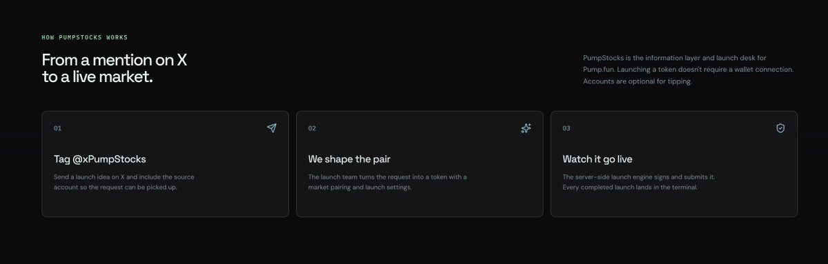 xPumpStocks's tweet photo. From a mention on X to a live market paired to a stock.

$PS

https://t.co/8BHJn4d42X https://t.co/fN8Wm9uUum