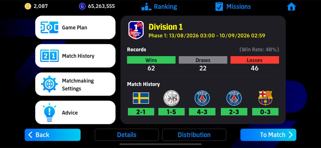 DannyAkj's tweet photo. Finally!!
Hope this would be enough for Madison
Crazy game
#efootball https://t.co/33p7x3eYYV