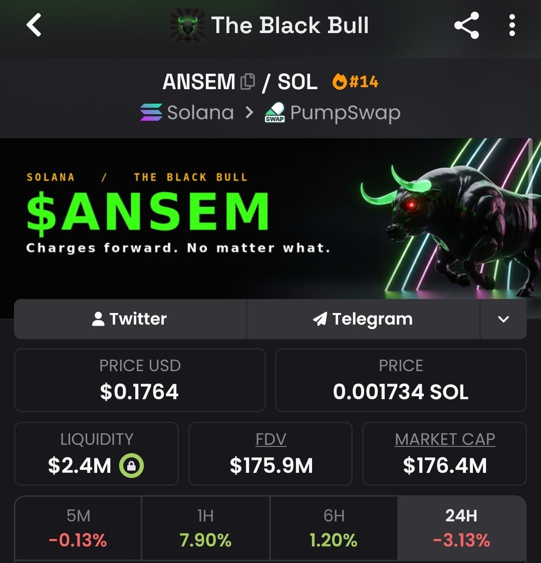 xdev33x's tweet photo. Time to reverse $ANSEM 🐂 🀄 https://t.co/ZgMxdMBamh