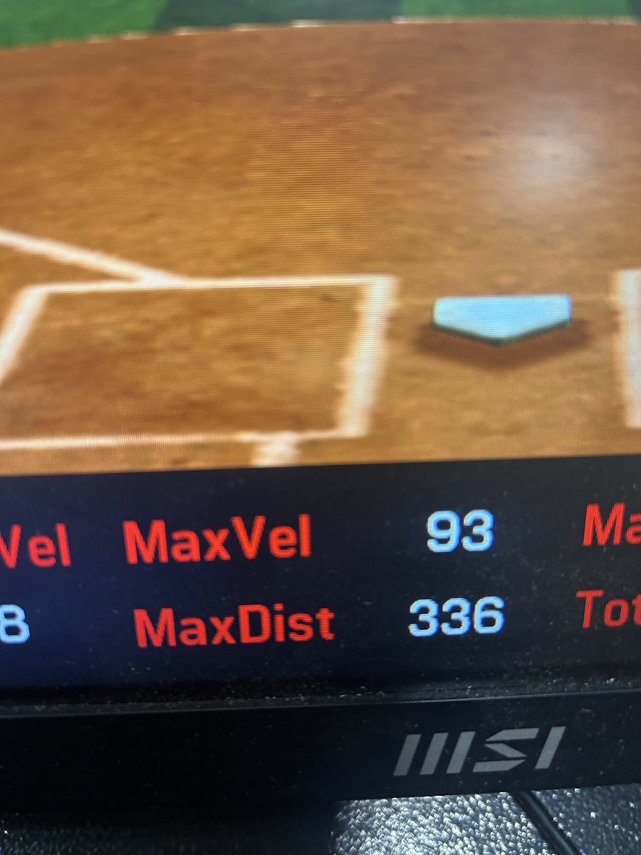 CDuke2027's tweet photo. Tied my batting practice PB today (93)
Co ‘27 5’11 185
@SpartansScout 
@A_McCall11 https://t.co/RCMzIS0pH4