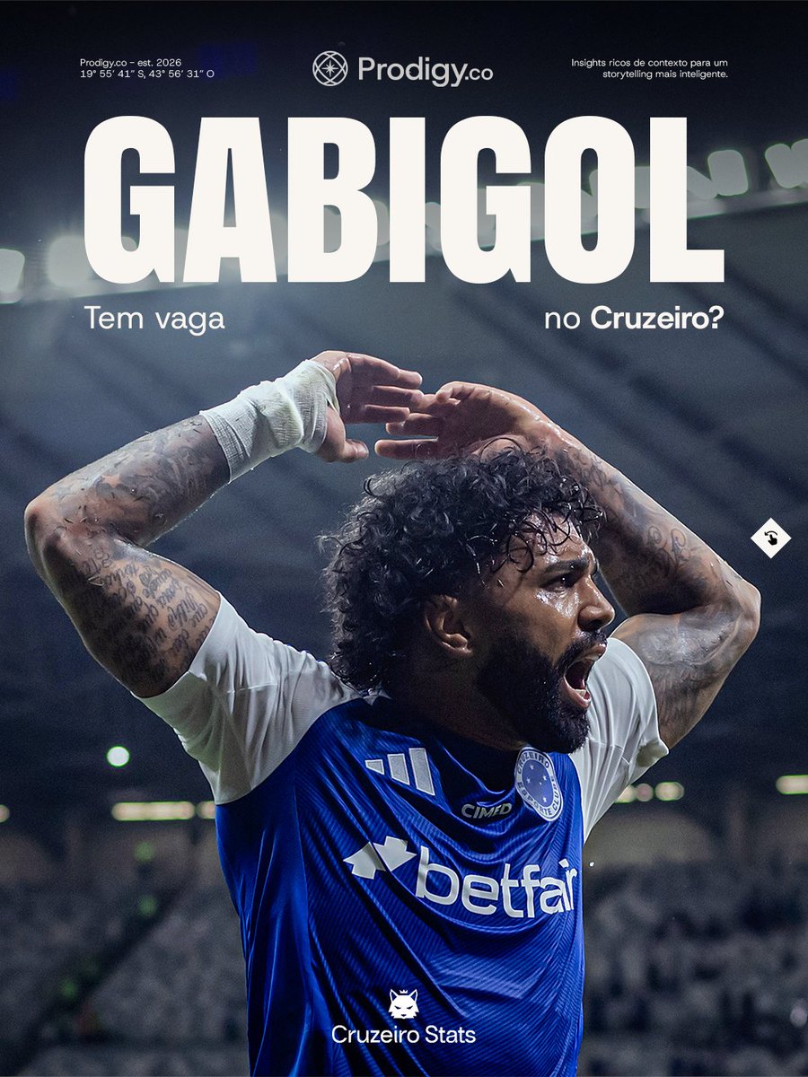 theprodigy_co's tweet photo. 🔎 Gabigol teria espaço novamente no Cruzeiro?

Em 2026, são 19 gols e 9 assistências em 39 jogos pelo Santos. Comparamos seus números e perfil no Brasileirão com Kaio Jorge.

📊 Os dados estão na mesa. 
E para você: Gabigol teria vaga no Cruzeiro? https://t.co/BIiylgi4Zl