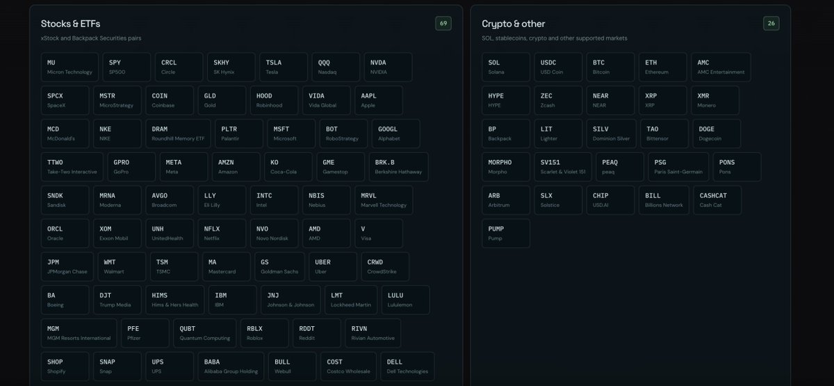 xPumpStocks's tweet photo. Choose the market behind your idea.

Launch tokens against supported stock, ETF, crypto, and stablecoin assets. 

The list is synced from https://t.co/TdrA4glUeb and may change as new markets are added.

https://t.co/1VptMj2v19 https://t.co/vwLwoKxiGo