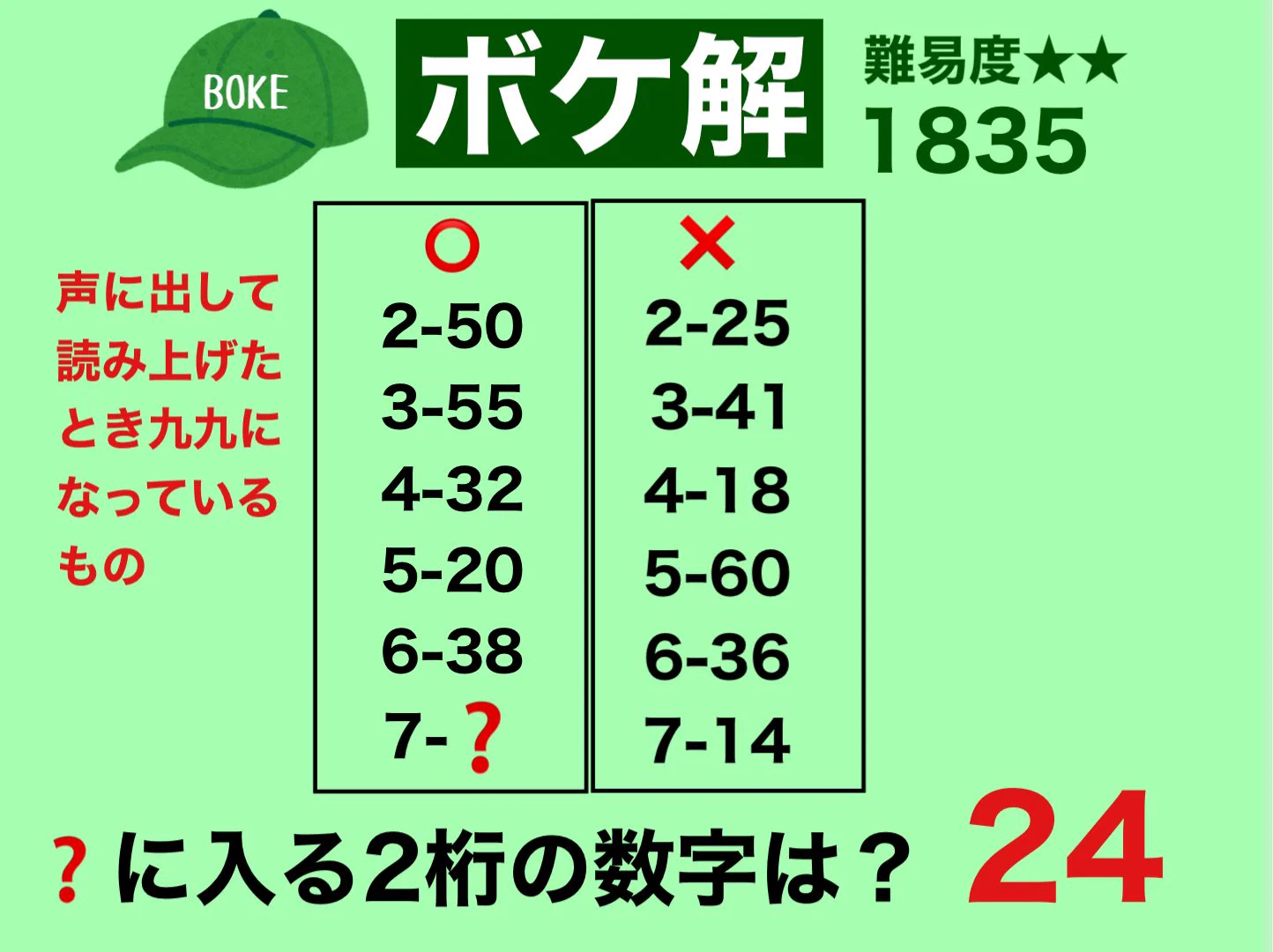 Kuroおまとめ2点 黒田研二（くろけん） on X: 