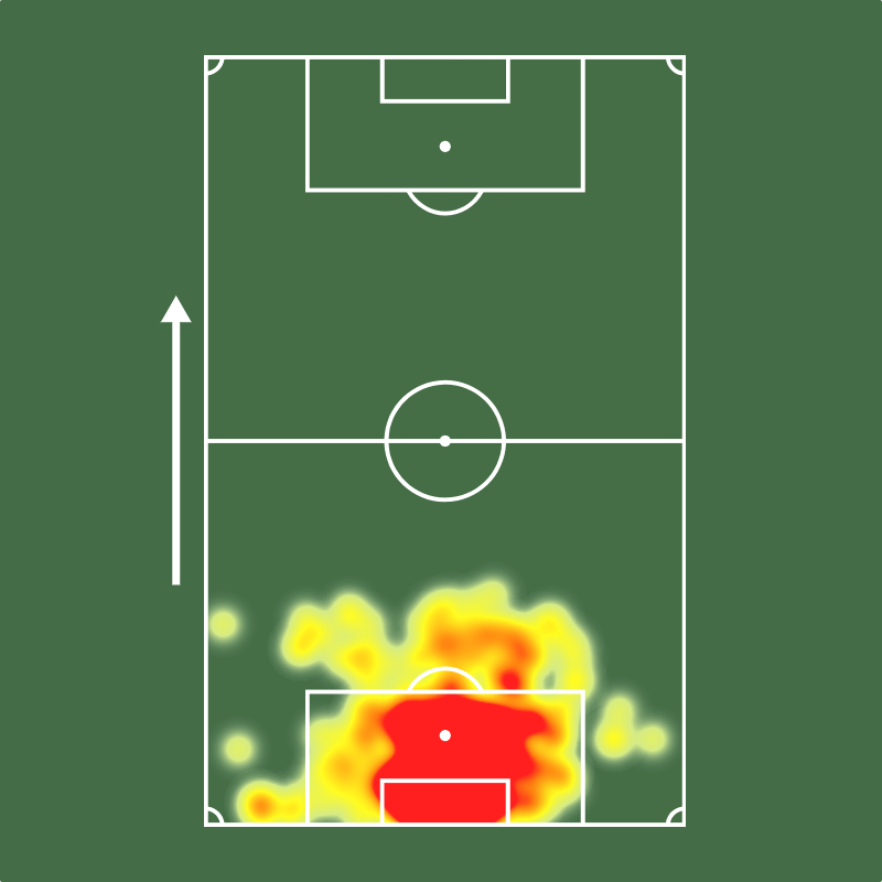 SofascoreBR's tweet photo. Gonzalo Valle pela LDU contra times brasileiros:

⚔️ 11 jogos
🚫 7 gols sofridos (!)
👐 42 defesas (!)
🙌 25 defesas em finalizações na área (!)
📊 86% bolas defendidas (!)
🧤 6 jogos sem sofrer gols (!)
🥅 6.58 gols evitados (!)
💯 Nota Sofascore 7.60

🇪🇨🔥 https://t.co/mXBkf5K9pI
