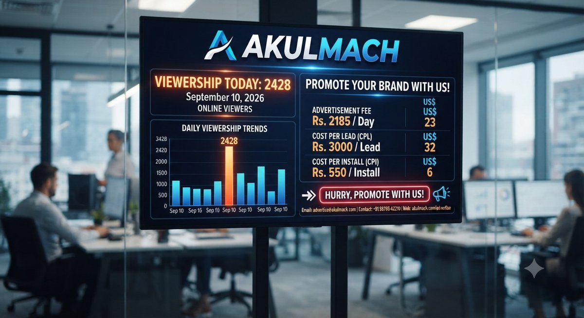 AkulmachLive's tweet photo. #Akulmach Viewership Today = 2428 on #September 10, 2026

HURRY, Promote with us! #Community, #Impact, #AkulmachLive #Akulmachworld, #Ecommerce, #learning, #NewIndia, #IndiaEconomy, #ResilienceStories, #InfoWarriors, #GeniusHabits, #IntellectualGrowth, #CriticalThinking, #Leaders https://t.co/3nwk6Ktb03