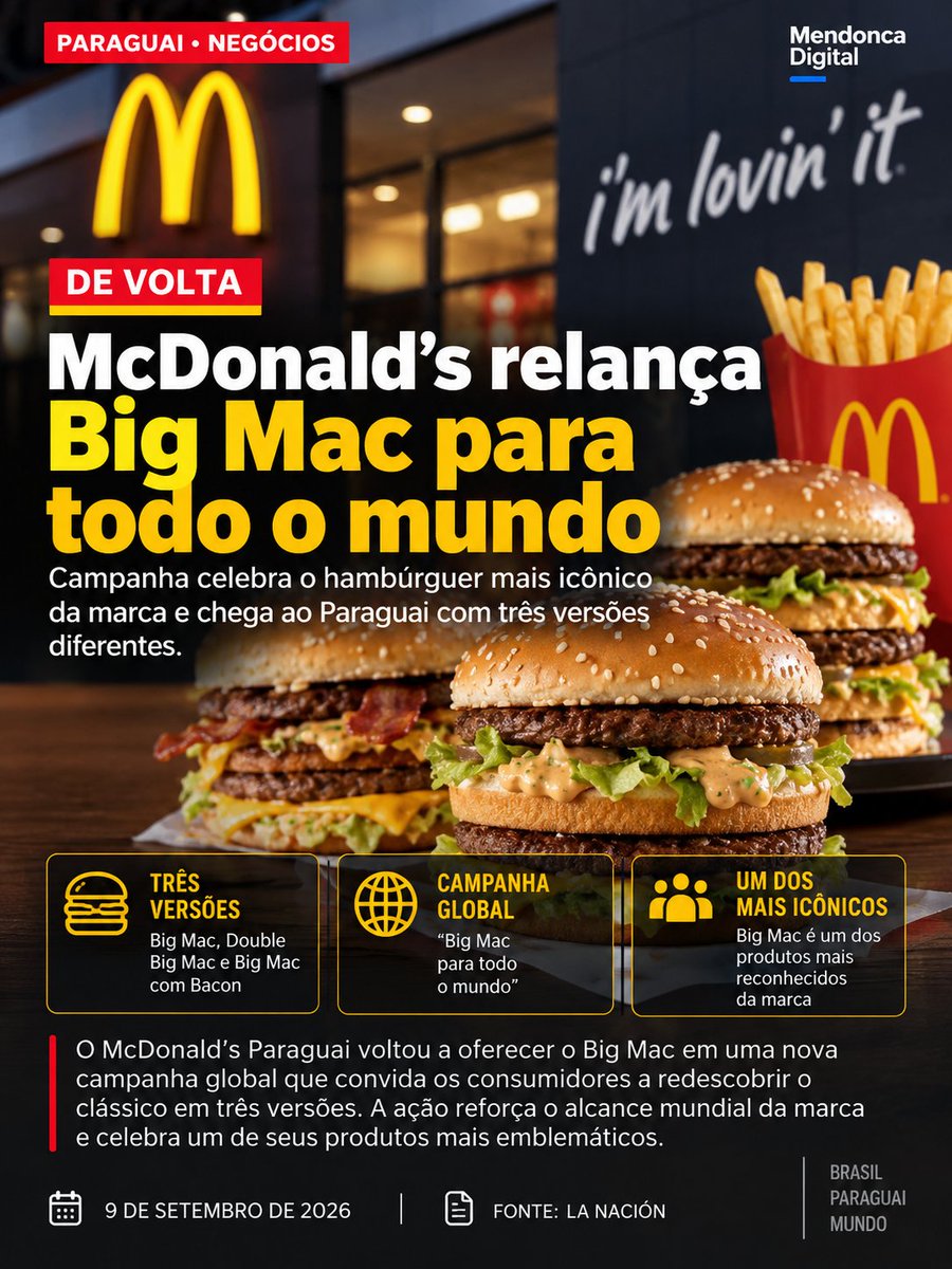 MendoncaDigital's tweet photo. https://t.co/dUdxW4O6Ta