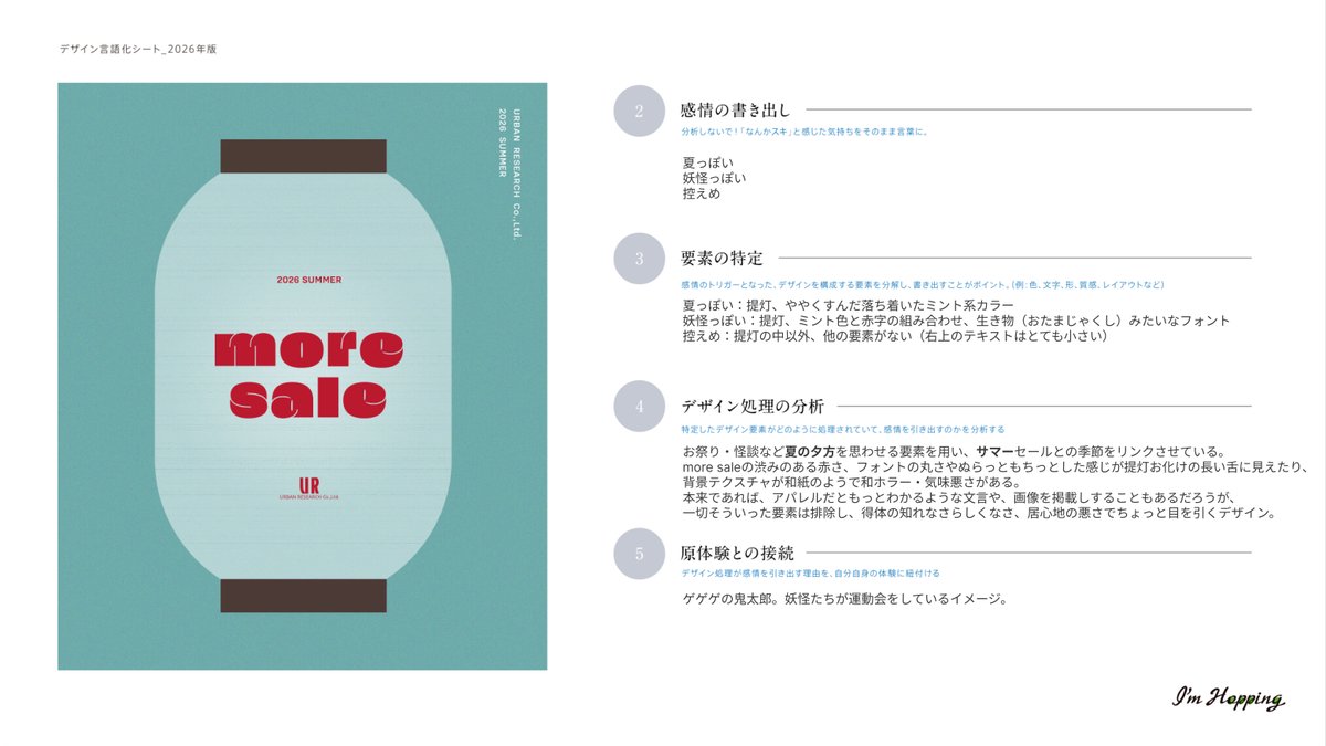 eri_mizukichi's tweet photo. 言語化ワーク #19~22 #NOTds
妖怪好きなので、提灯のデザインは妖怪に見えた。 https://t.co/lREpYDnKaU