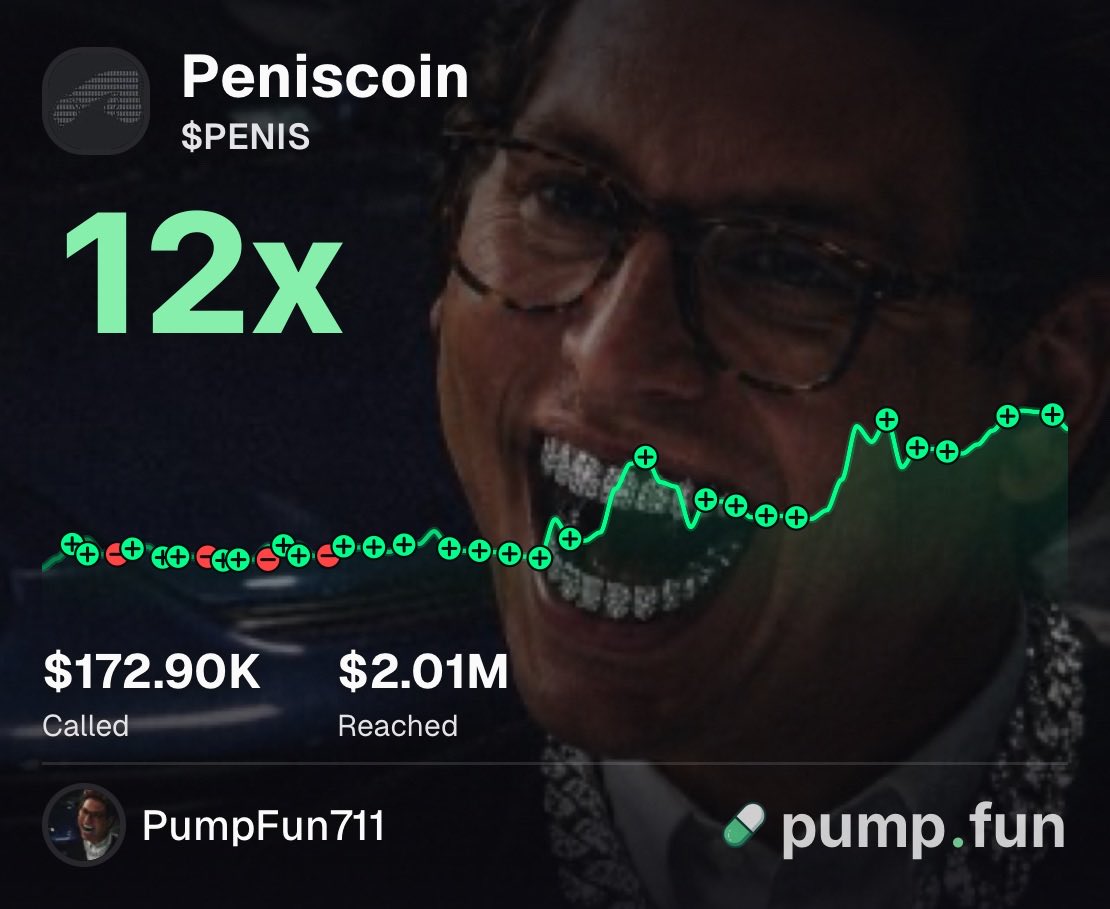 PumpFun711's tweet photo. Did u ape $PENIS ?

12x since my call

Sent from my Pumpfun app https://t.co/sEsFYpykTI