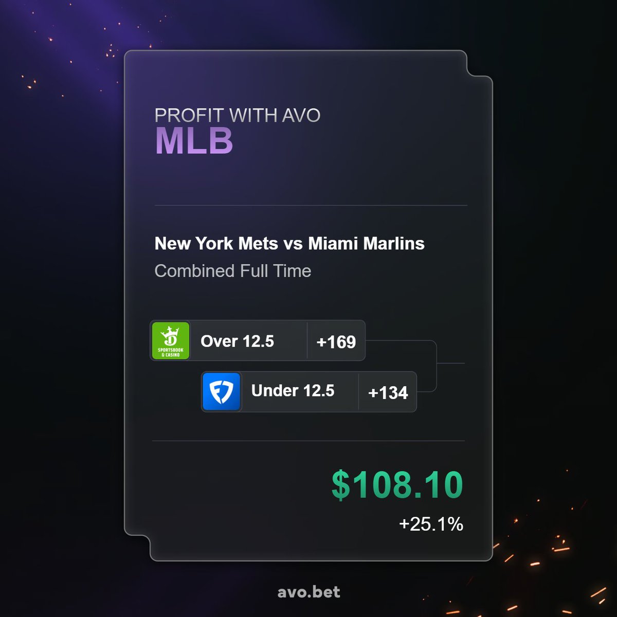 Ghostb3t's tweet photo. This is arb betting in one bet!

ROI - 25%
Profit - 108.10$

All thanks to @avodotbet 

Want to bet like me, drop "BET" in the comments. I'll give you a code to start!

👻 https://t.co/zB4UBBIUNA
