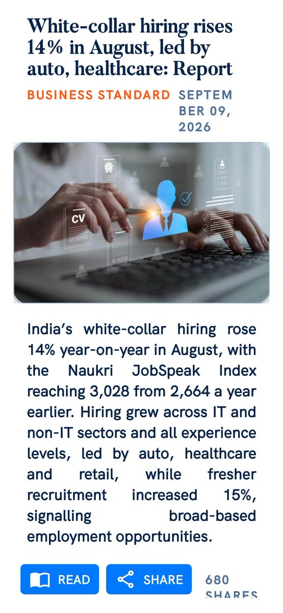 harisharma025's tweet photo. White-collar hiring rises 14% in August, led by auto, healthcare: Report
https://t.co/GwU1qiikaU

via NaMo App
@narendramodi 
#narendramodi https://t.co/pZGIVscj7O