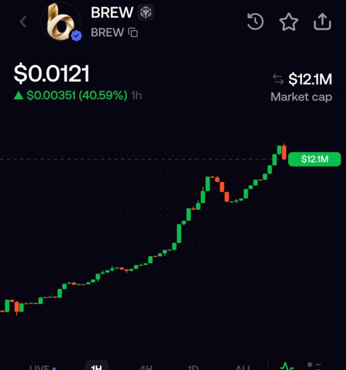 xyperfn's tweet photo. $brew is doing something rn 🚀🚀🚀🚀 https://t.co/8ZliBamcFt