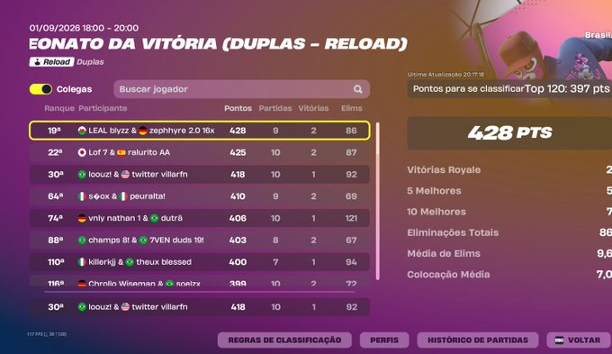 villarfn's tweet photo. alguem reload sexta sou igl 100doll 20k pr sou igl fiz 72 kills na ultima https://t.co/fnph2fDPi6
