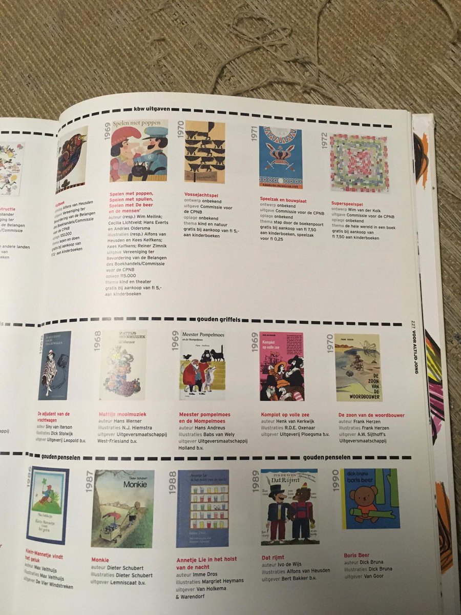 RosettaWiklund's tweet photo. Added to the Children’s Book Week collection: “Forever Young, ” 50 Years of Children’s Book Week. Published by the Foundation for the Collective Promotion of the Dutch Book (CPNB) https://t.co/PCHcocFLQl