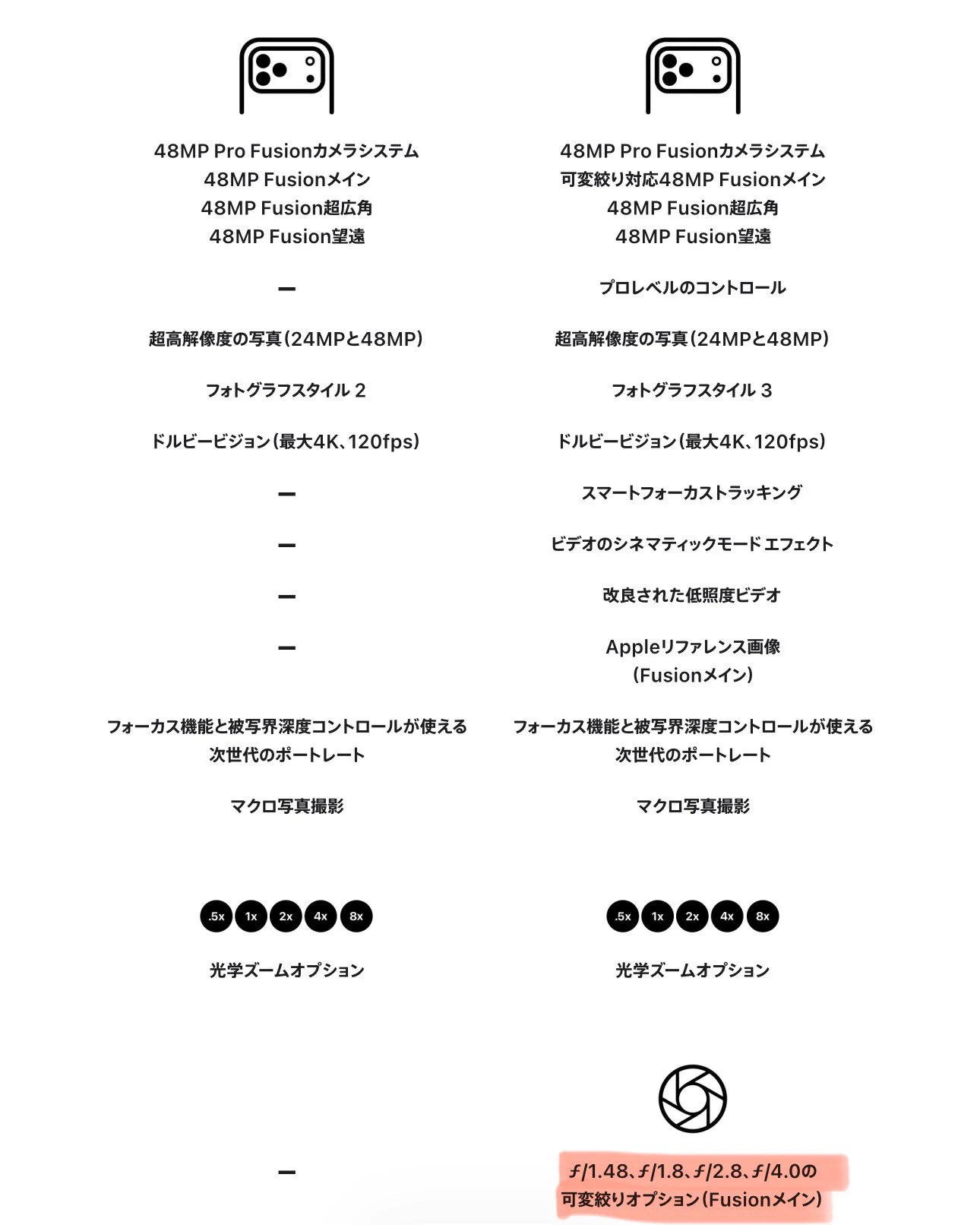 罵詈言雑(ばりごんぞう) on X: 